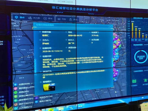 深化數據治理 上海為24.69萬沿街商鋪建立數據庫,今年將全面推廣 三色 分級管理