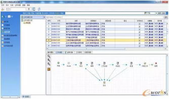 plm助上海交運制造公司高質高效管理