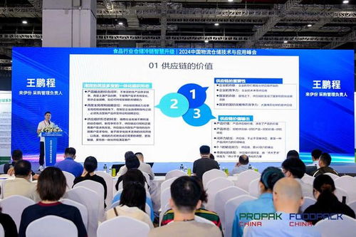 2025年上海國際食品加工與包裝機(jī)械展覽會(huì)聯(lián)展