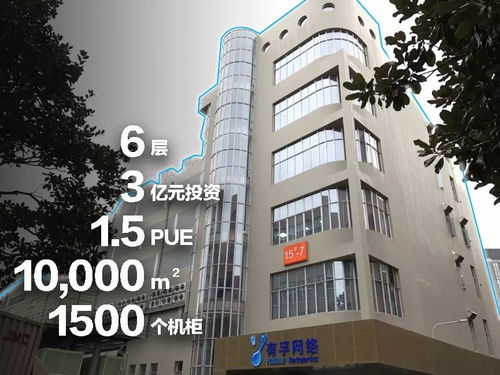 有孚網(wǎng)絡(luò)上海金橋云計(jì)算數(shù)據(jù)中心與上海百變數(shù)據(jù) 兩大領(lǐng)先數(shù)據(jù)中心的全面推介